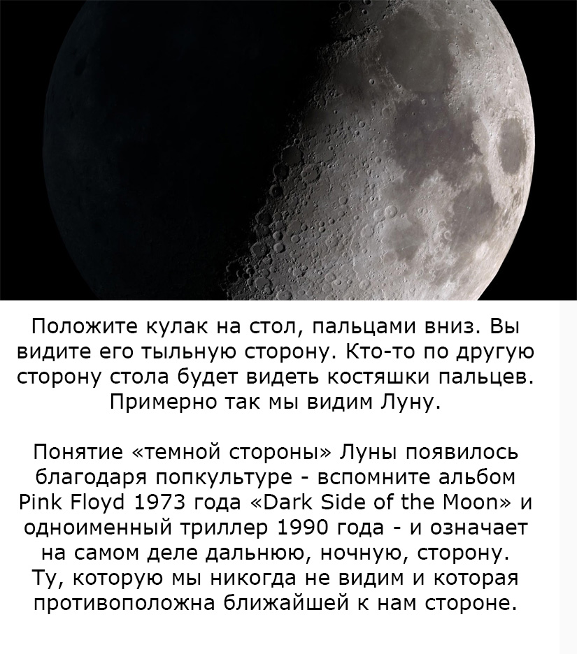 Лунные факты. Факты о Луне. Жуткие факты о Луне. Интересные факты о Луне. Факты о Луне для детей.