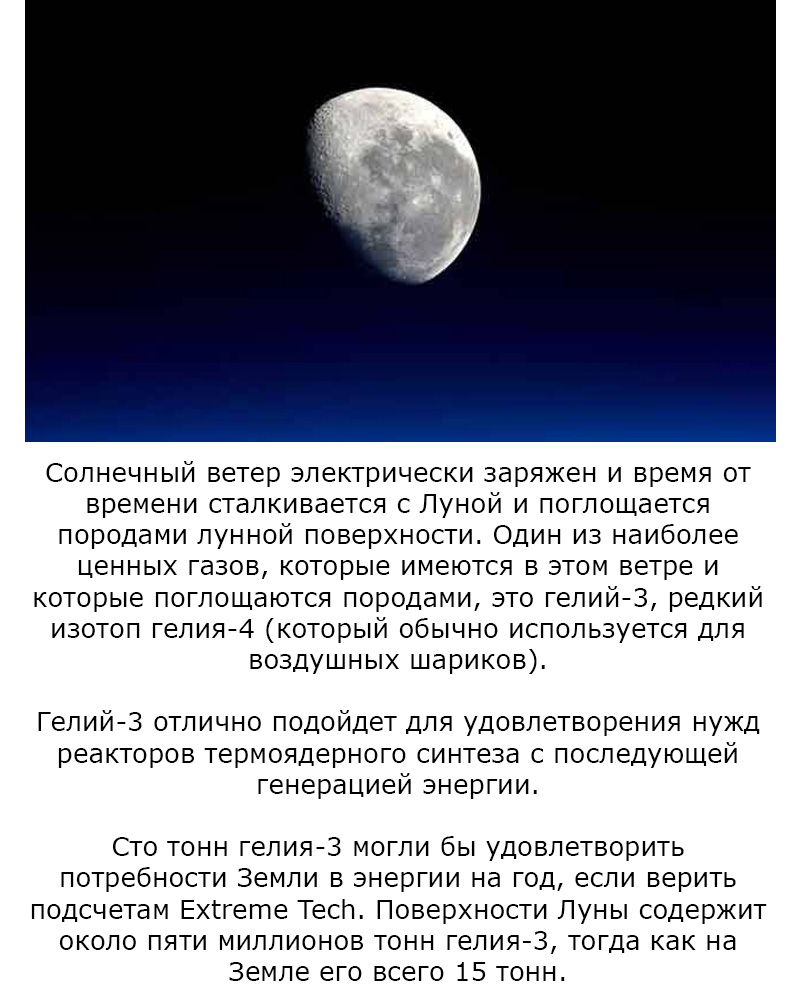 Лунные факты. Факты о Луне. Интересная история о Луне. Интересная информация о Луне. Самые интересные факты о Луне.